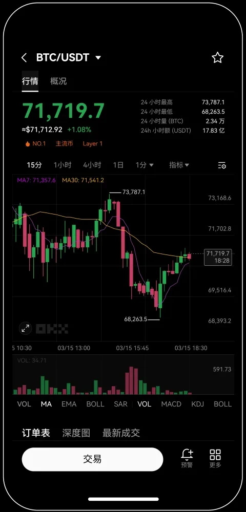 欧钱包app官方版下载